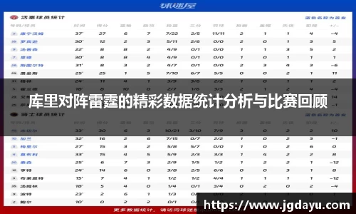 库里对阵雷霆的精彩数据统计分析与比赛回顾